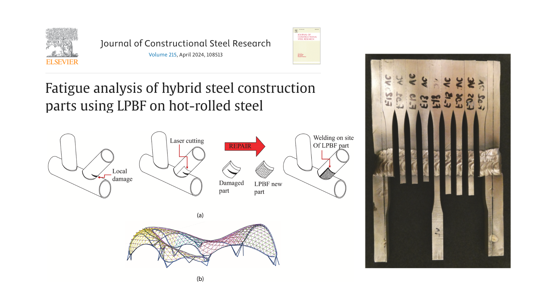 New article “Fatigue analysis of hybrid steel construction parts using LPBF on hot-rolled steel”